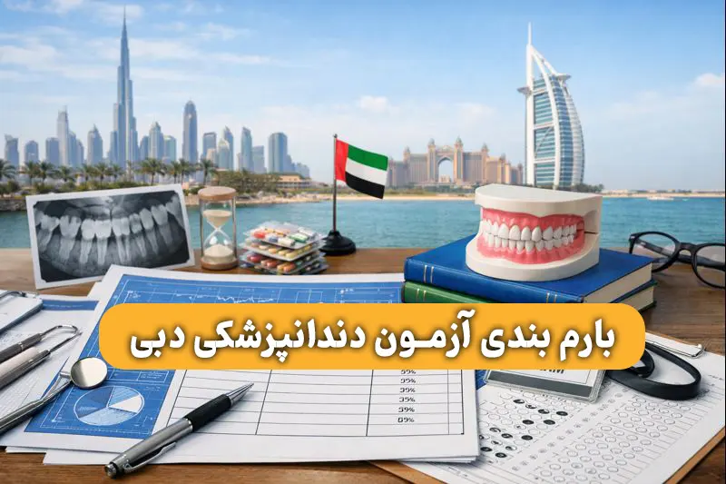 blueprint یا بارم بندی آزمون پرومتریک دندانپزشکی دبی