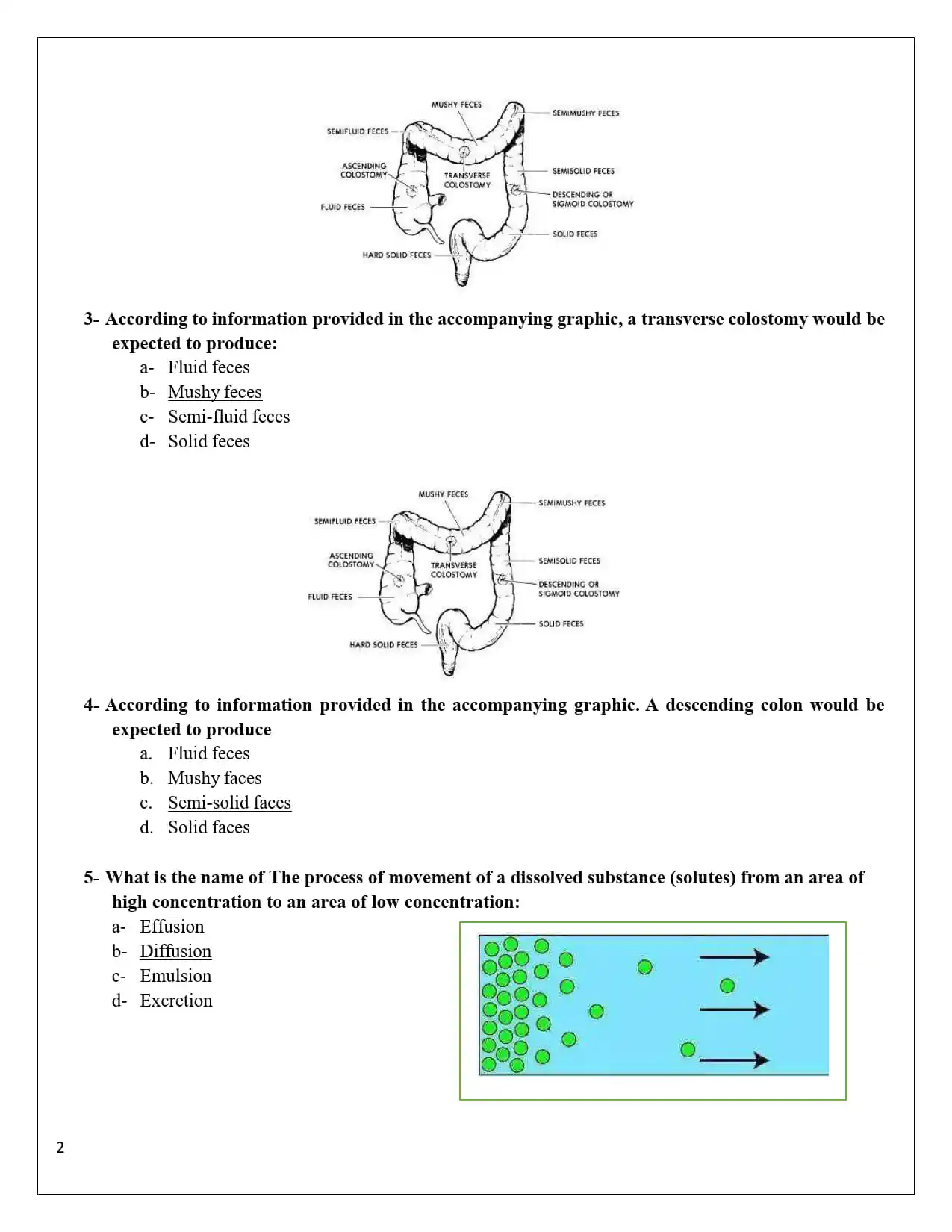 منبع جامع سوالات آزمون پرومتریک پرستاری قطر - تصویر 2